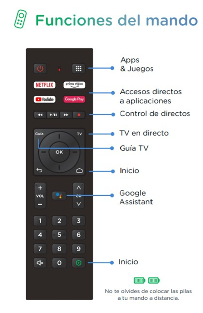 MANDO MM TV
