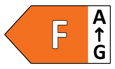 Etiqueta de energía